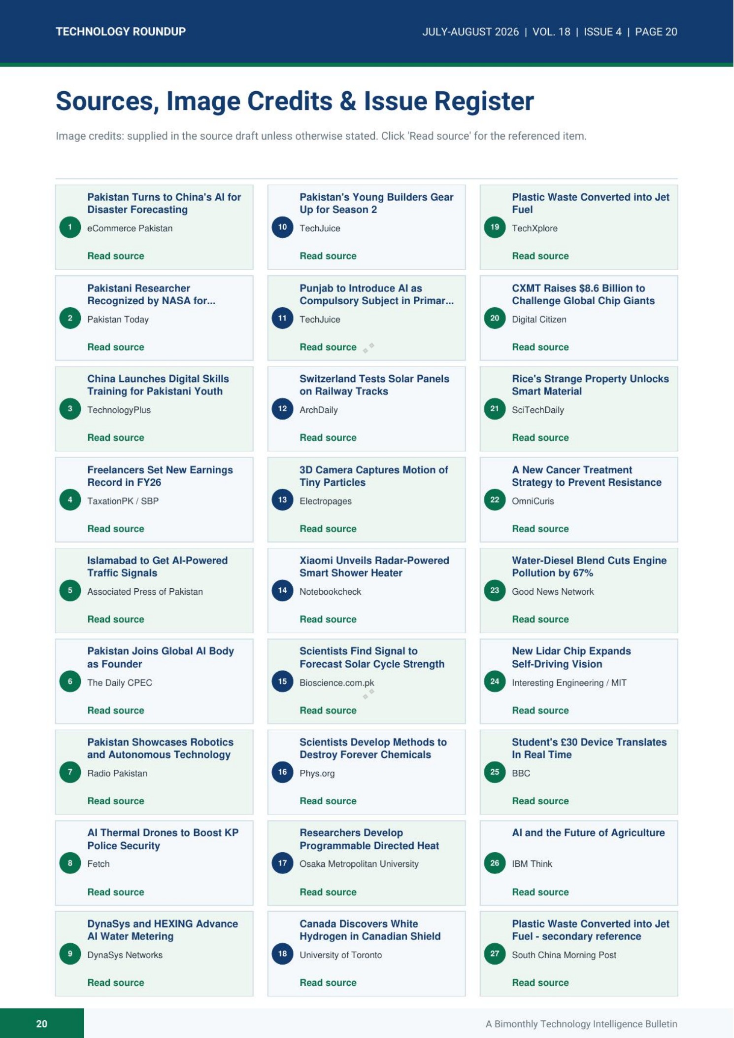 Technology Roundup page 20