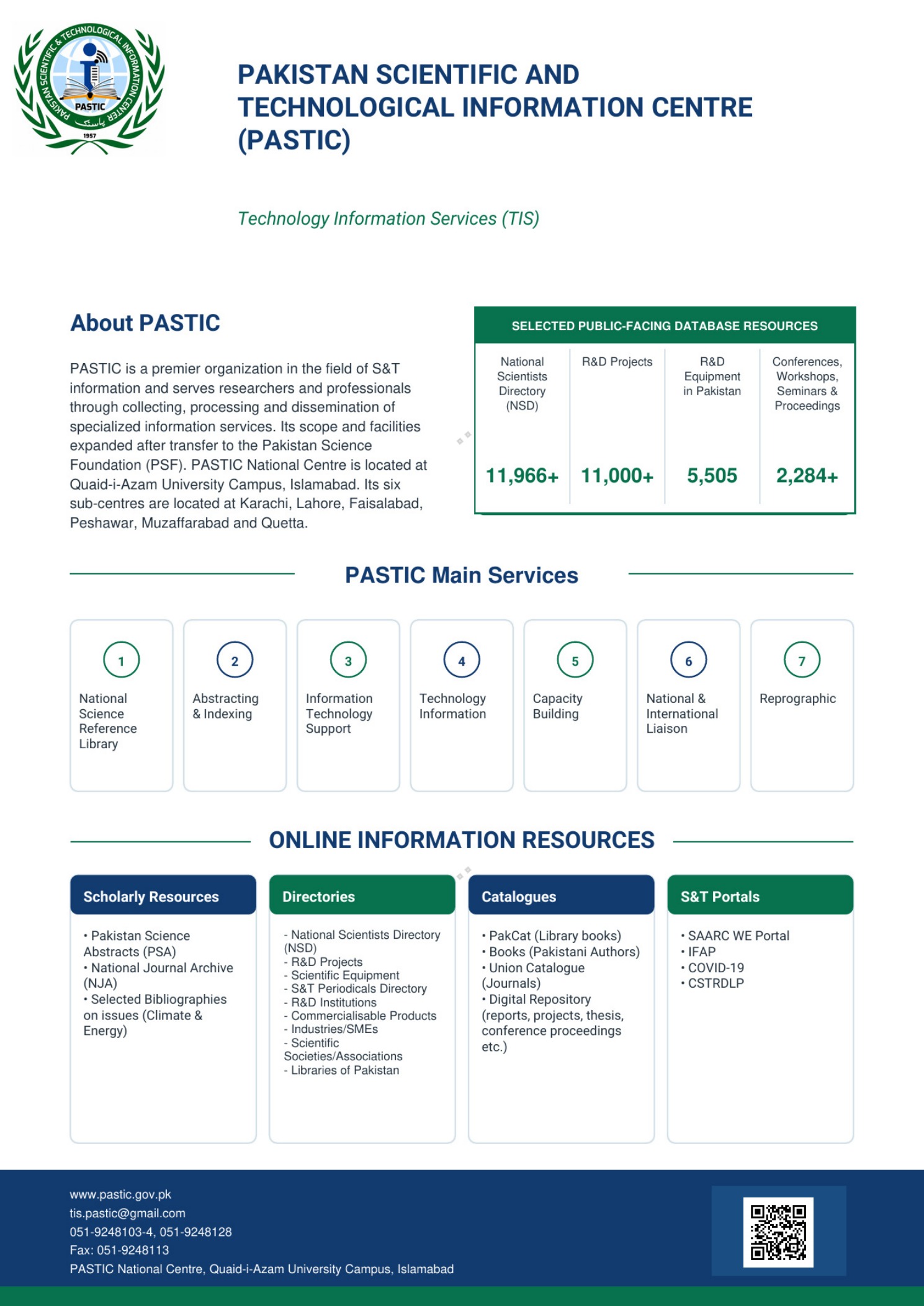 Technology Roundup page 21
