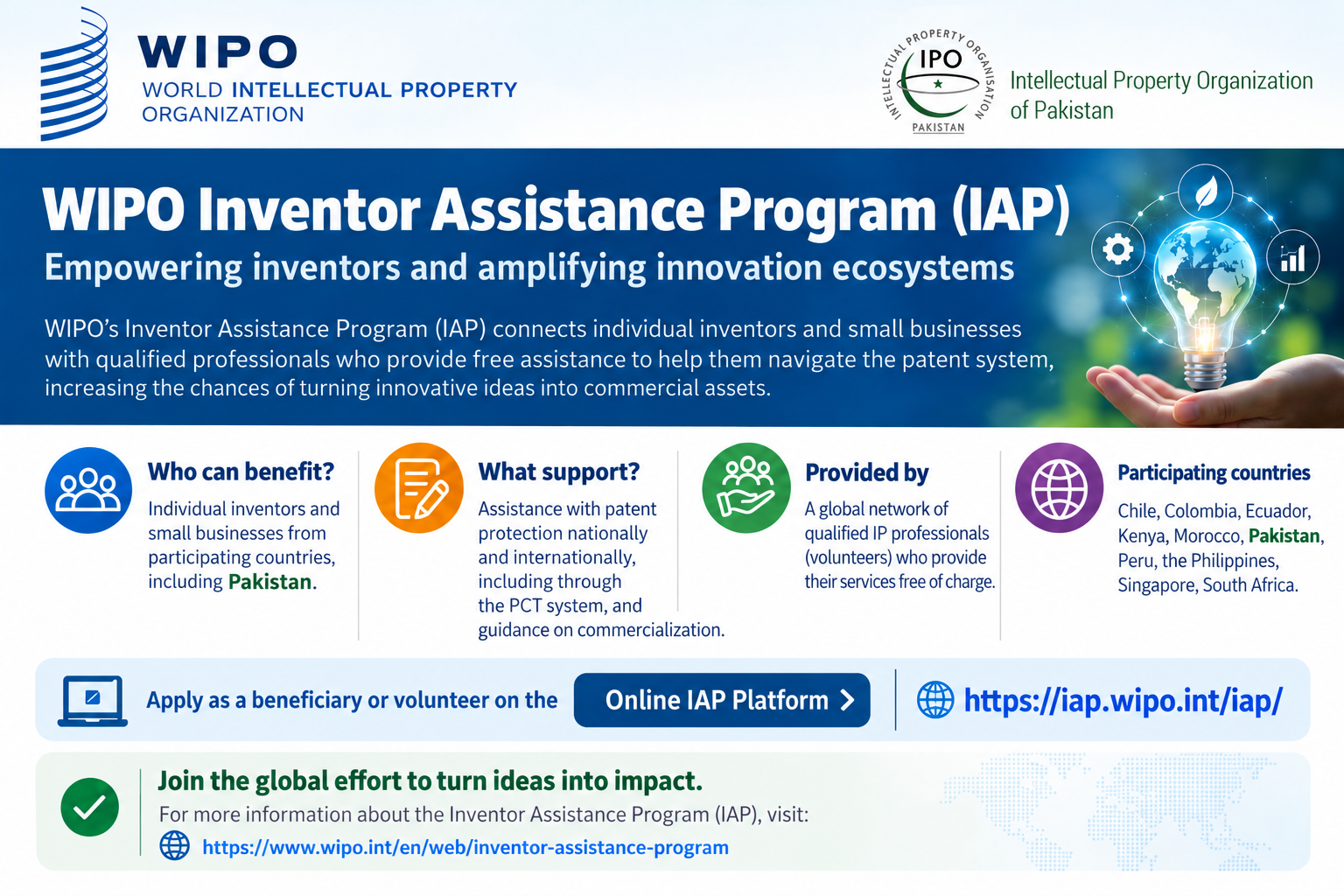 WIPO Inventor Assistance Program, with the Intellectual Property Organization of Pakistan. Pakistan is a participating country.