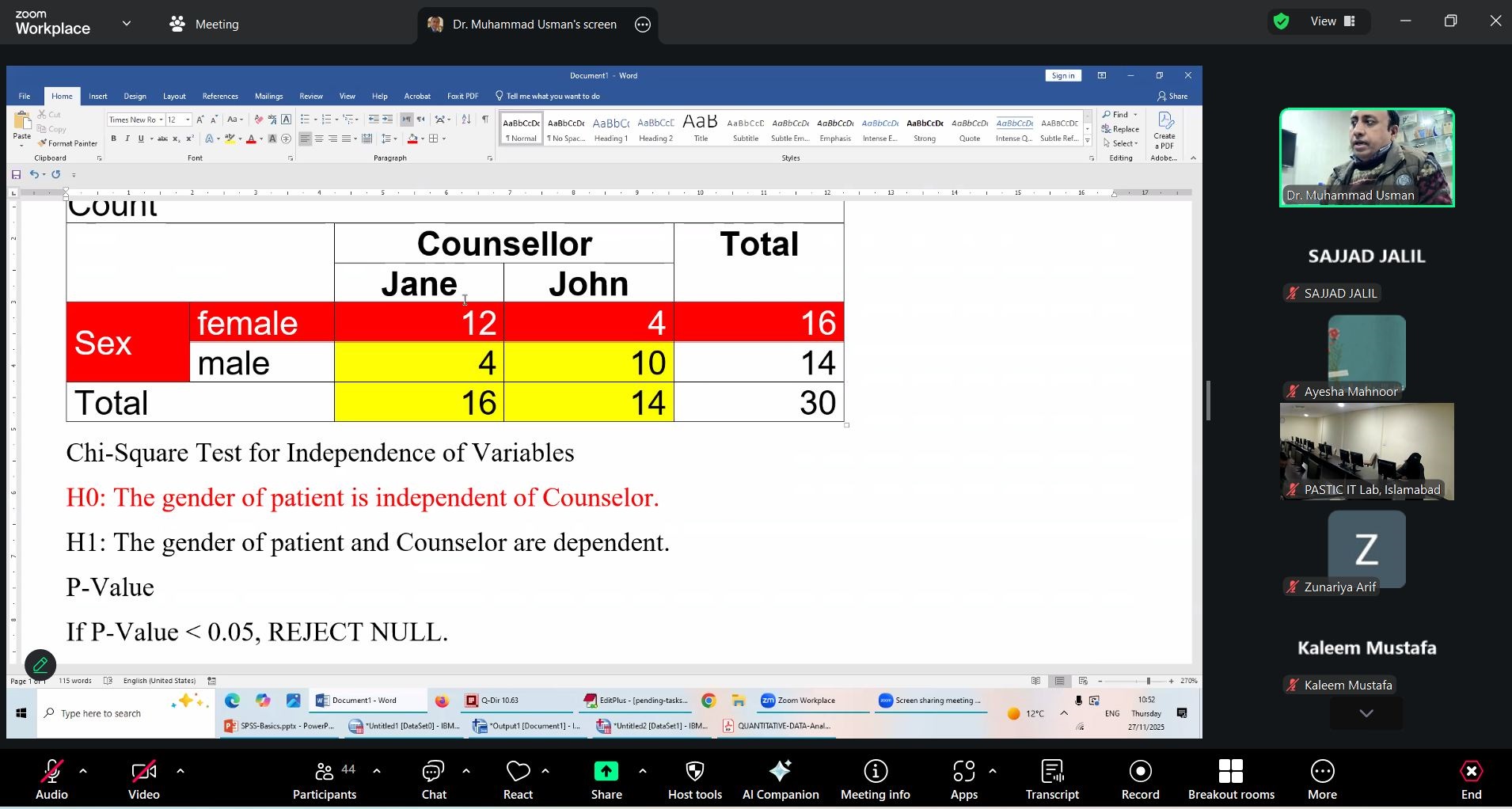 PASTIC National Center Organizes Hybrid Webinar on “Data Analysis with SPSS”