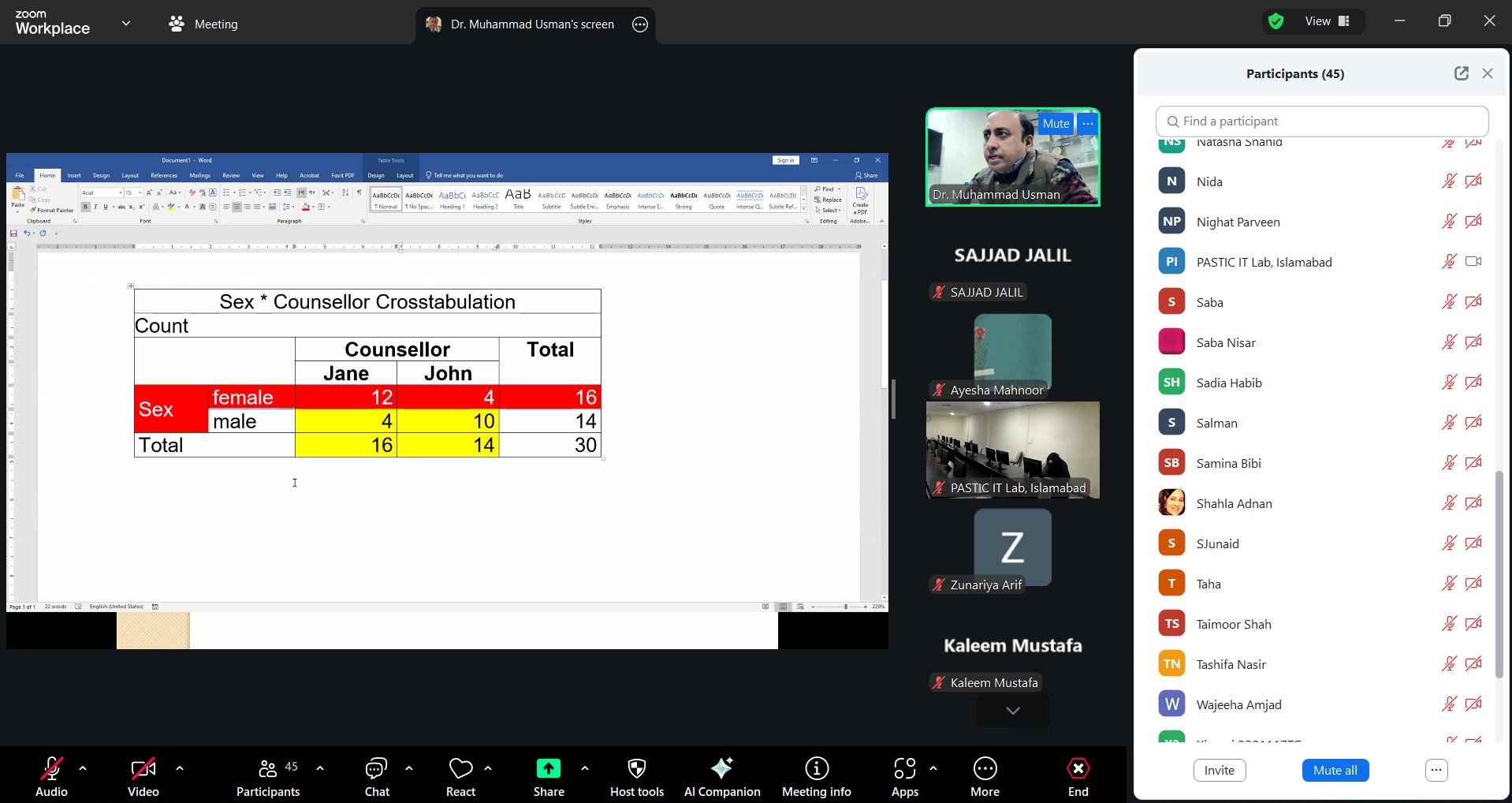 PASTIC National Center Organizes Hybrid Webinar on “Data Analysis with SPSS”