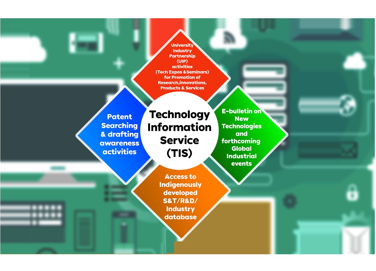Technology Information Service: patent searches, industrial information and technology support